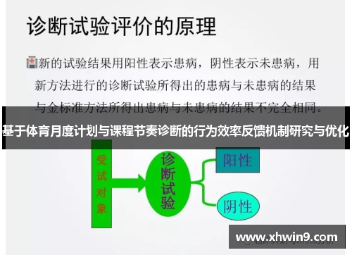 基于体育月度计划与课程节奏诊断的行为效率反馈机制研究与优化